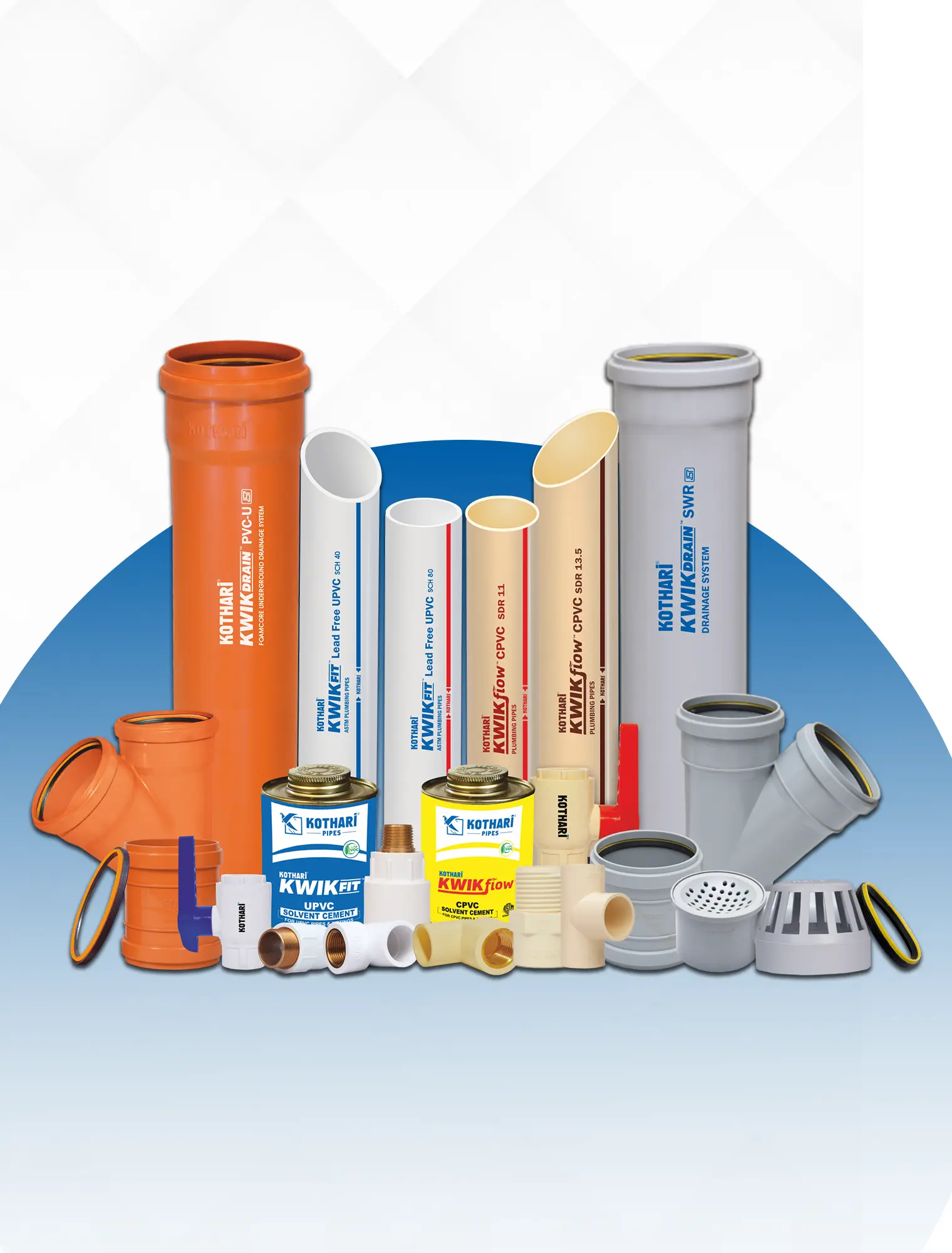 Pipe Wares Plumbing Pipes & Fittings for Modern Buildings – Kothari Group